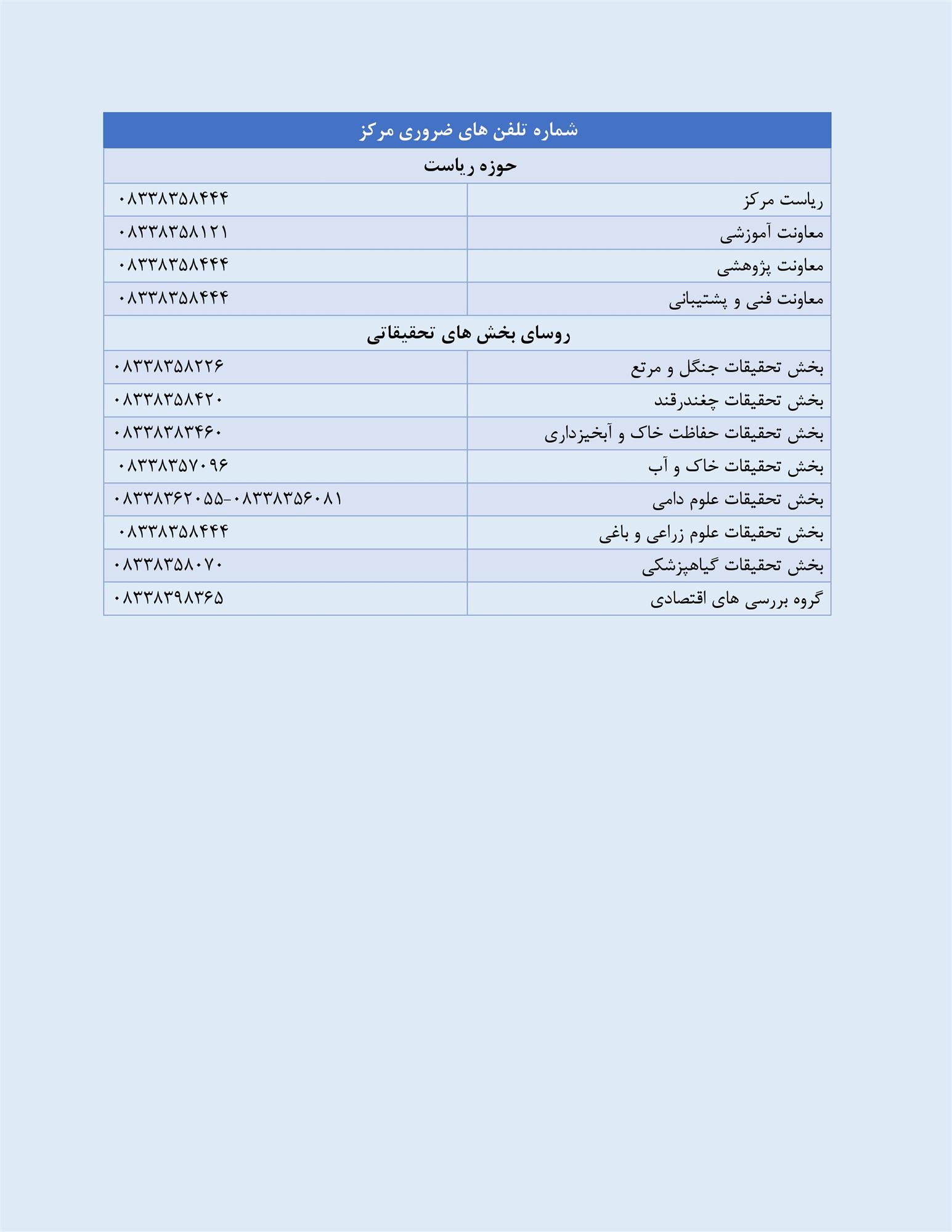 شماره تلفن های ضروری مرکز-page-001.jpg